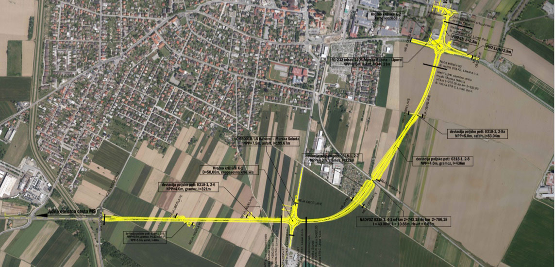 Erstellung der Projektunterlagen für die südliche Umgehungsstraße der Stadt Murska Sobota